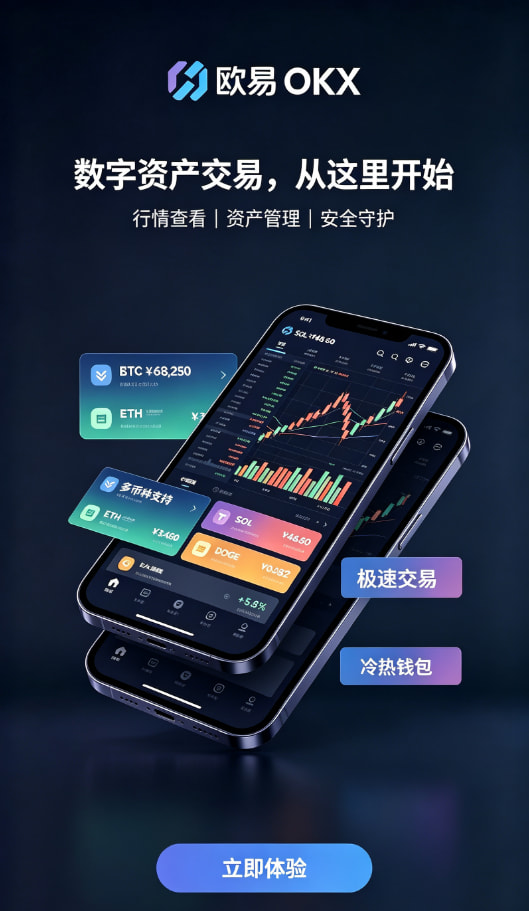 下载欧交易所APP行情分析与策略界面
